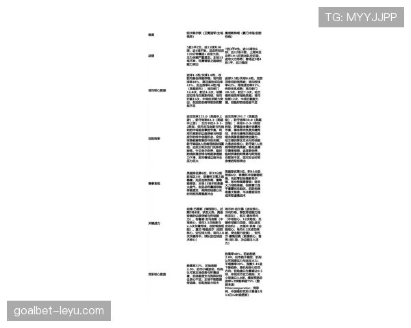 曼联转会策略深度解析:新赛季目标明确,挑战不容忽视 曼联转会策略深度解析:新赛季目标明确,挑战不容忽视