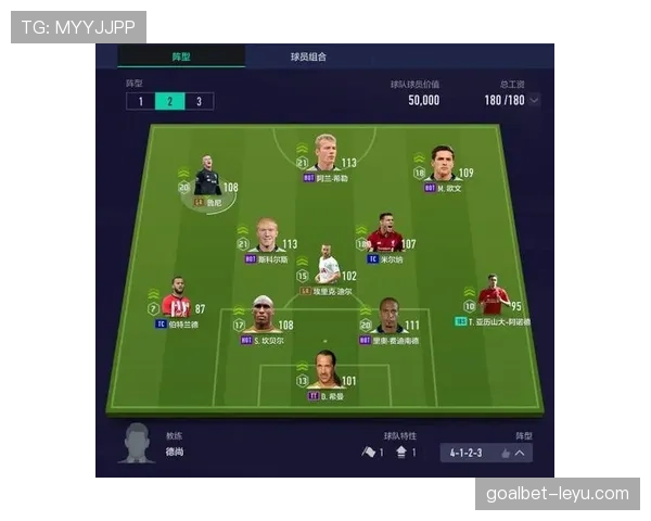 里奥阵容深度解析：新赛季战术布局与实力全面评估