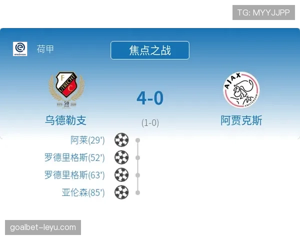 荷甲今日最新赛况与积分榜变化