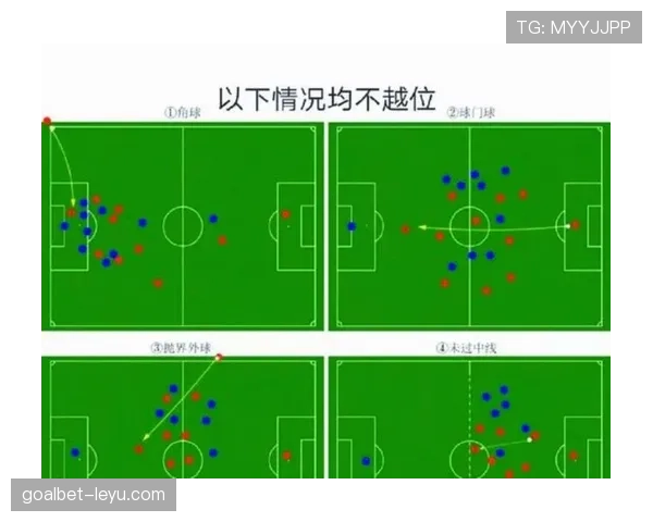 越位线怎么划？一文看懂VAR时代判定逻辑